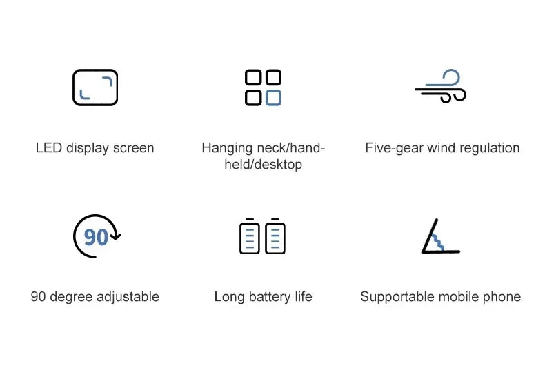 1800mAh Handheld Mini Fan Foldable Portable Neck Hanging Fans 5 Speed USB Rechargeable Fan with Phone Stand and Display Screen