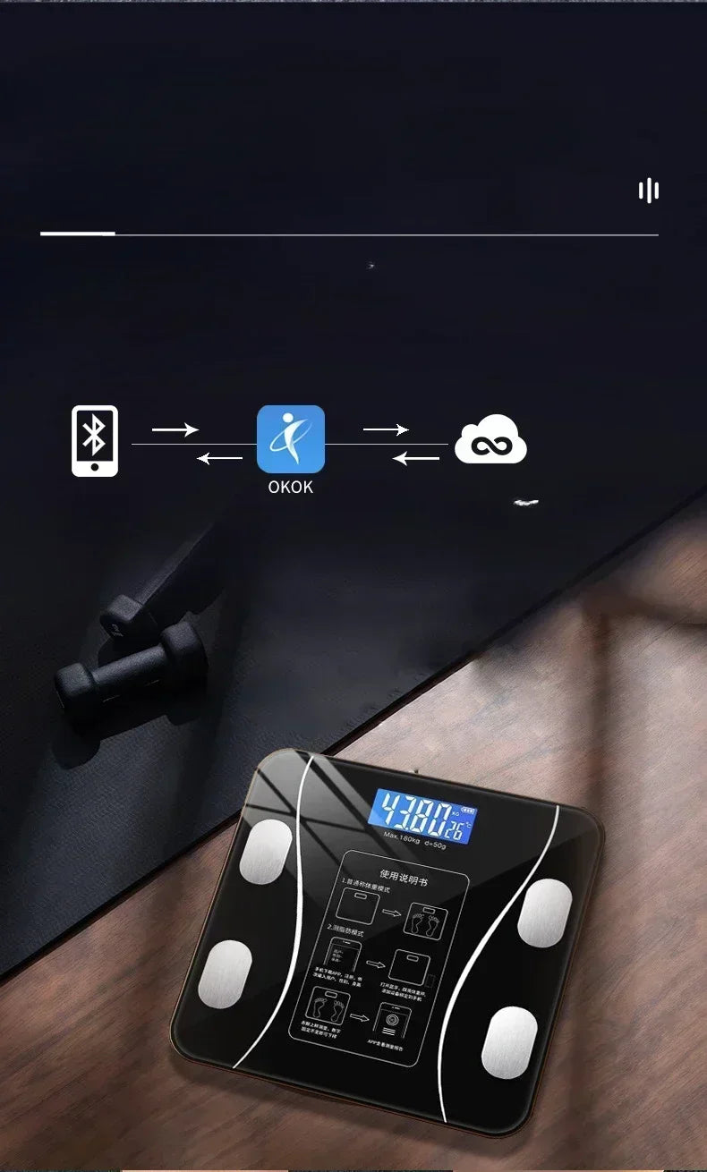 Smart Bluetooth Body Fat Scale Weight BMI Analyzer Ultra-Precise Digital Bathroom Scale Fitness Tracker Home Use Health Monitor