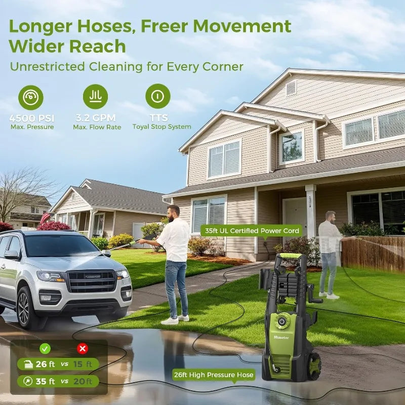 4500 PSI Electric Pressure Washer with Adjustable PSI, 5 Nozzles & Foam Cannon — Portable High Power Cleaner for Car, Patio, Driveway, and Fences