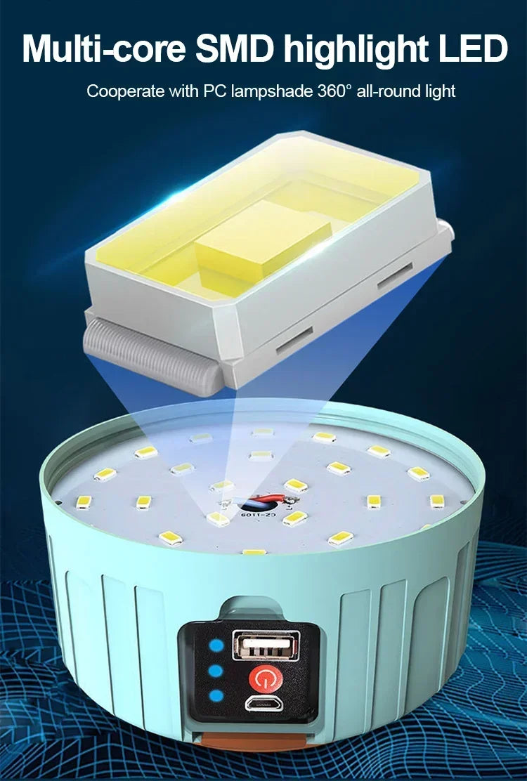 Portable Camping Light Power Bank LED Camping Lanterns With Remote Control Waterproof Outdoor Tent Light Rechargeable Flashlight